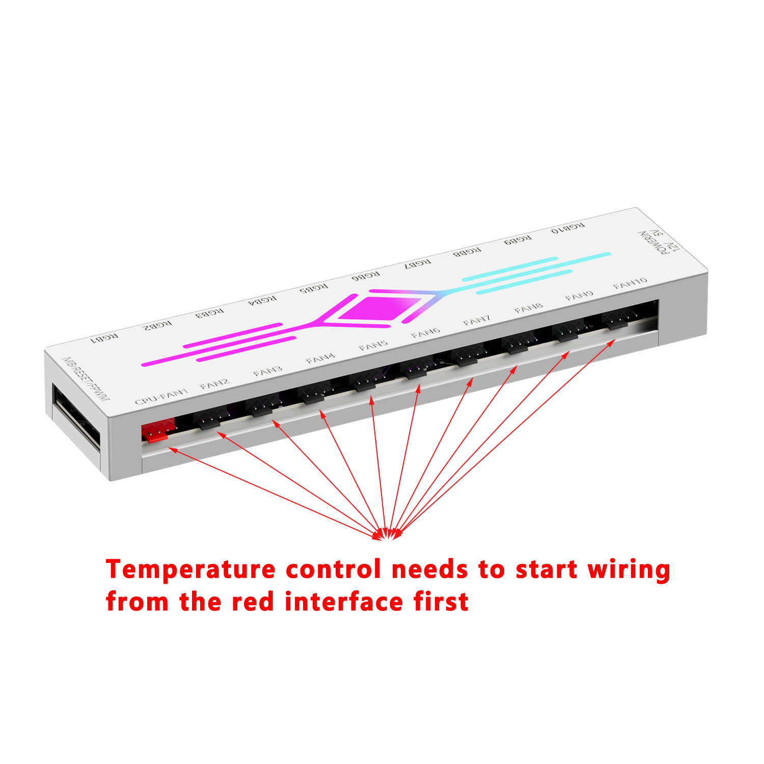 Контроллер вентиляторов ICE Wh – обзор и цена Fan Hub Rgb Controller