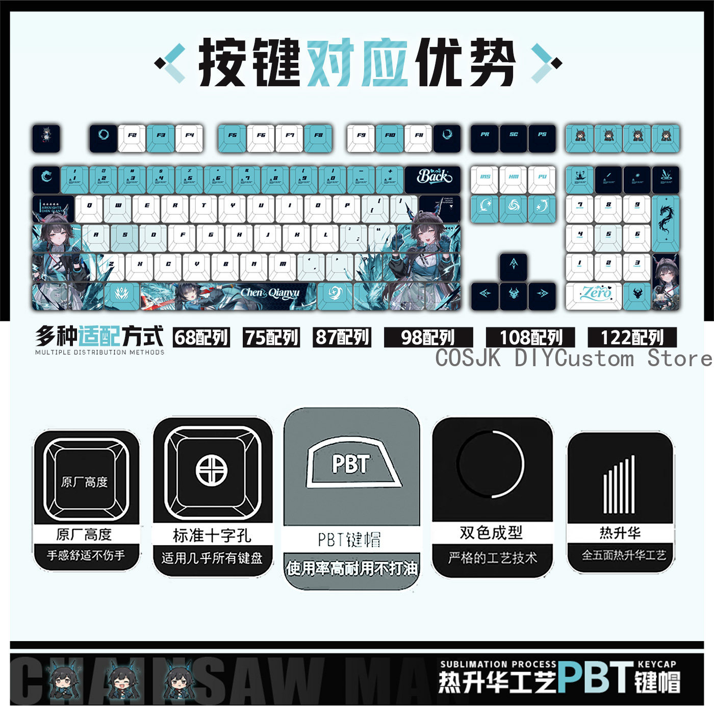 122 клавиши, аниме-кейкапы с Ч – обзор и цена Gaming Accessories