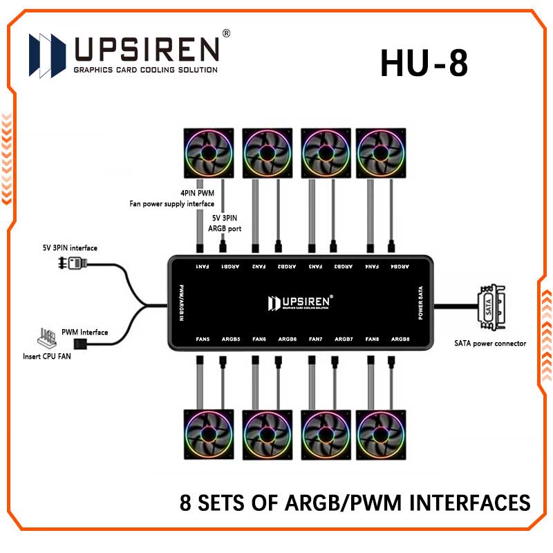 Внешний вход вентилятора шасси – обзор и цена Fan Hub Rgb Controller