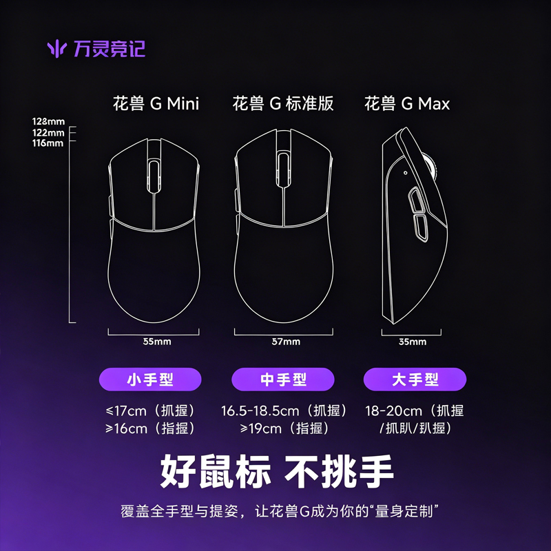 Беспроводная игровая мышь WLmo – обзор и цена Gaming Accessories