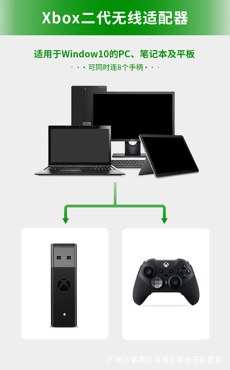 USB-адаптер для Xbox One S X E – обзор и цена Gaming Accessories For Xbox Series X