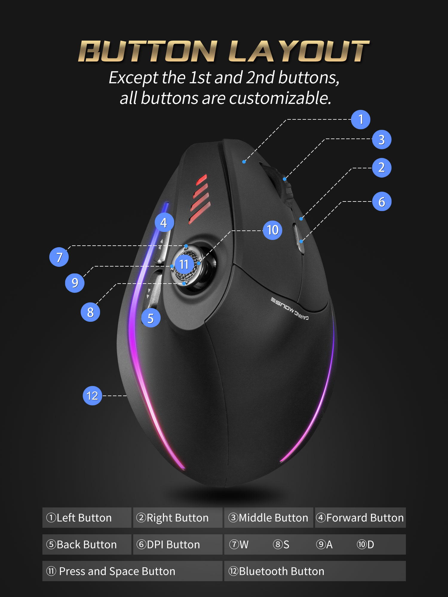 Jomaa RGB подсветка беспроводн – обзор и цена Gaming Accessories
