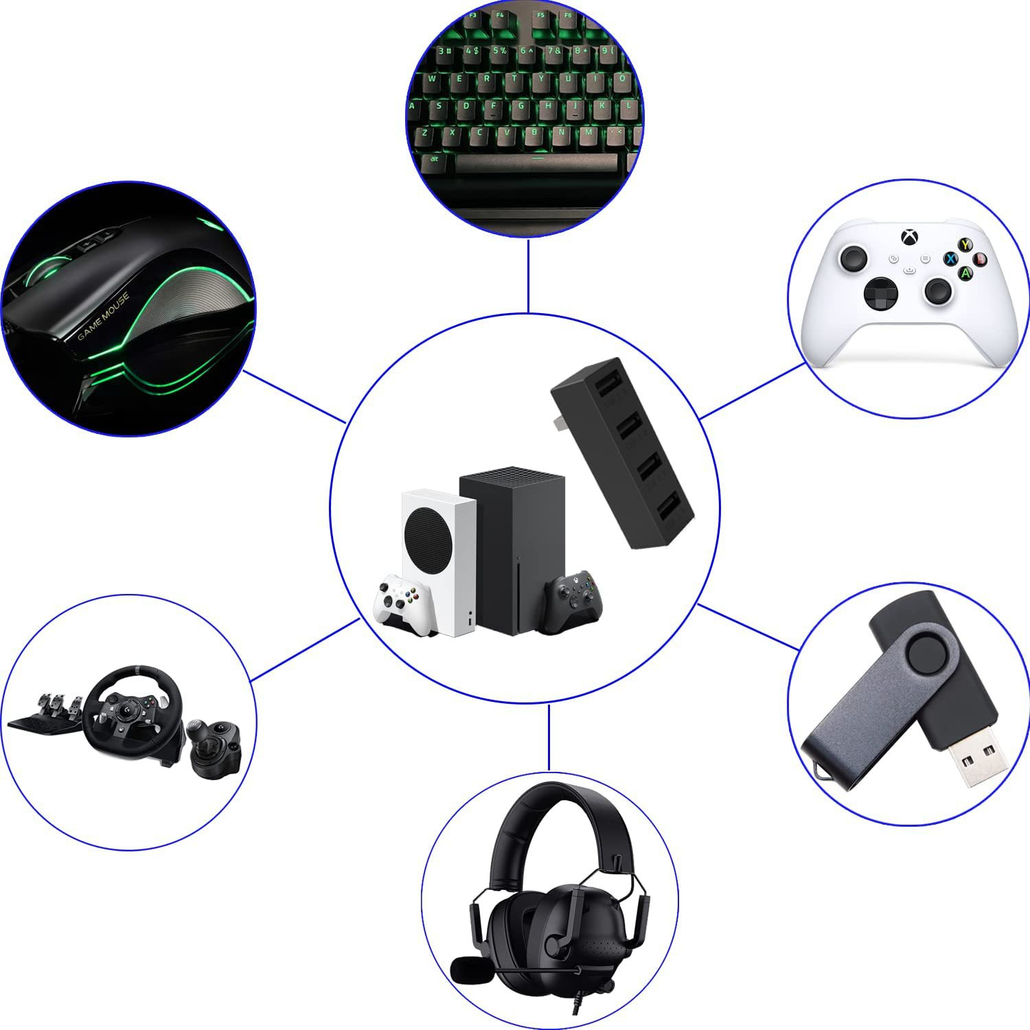 4 порта USB 2,0 Hub для Xbox с – обзор и цена Gaming Accessories For Xbox Series X